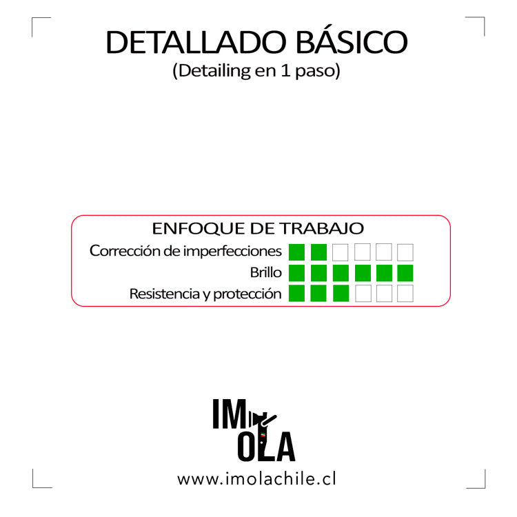Detailing exterior Basico