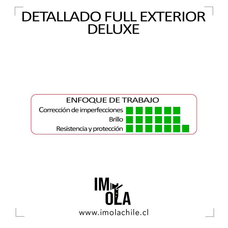 Detailing exterior full Deluxe