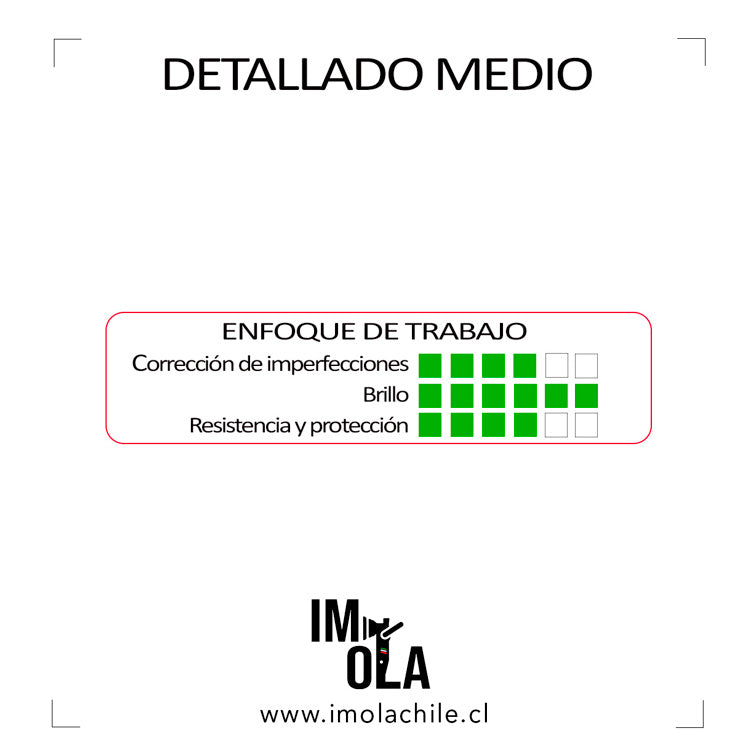 Detailing exterior medio