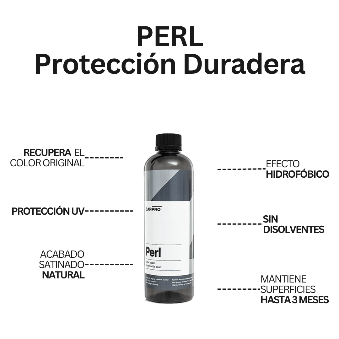 Carpro Perl