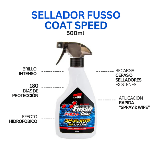 Sellador Fusso Coat Speed 500ml