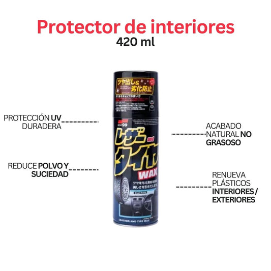 Protector de interiores 420ml